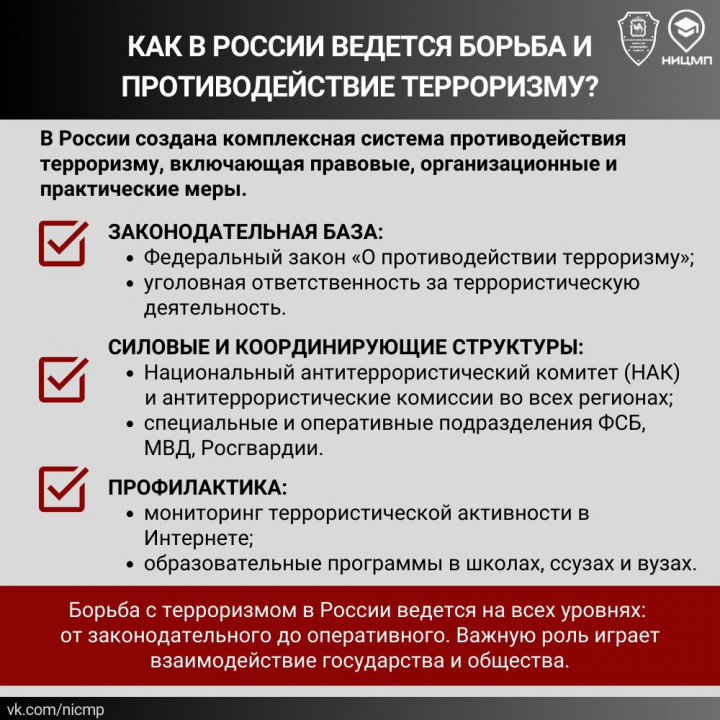 Как в России ведется борьба и противодействие терроризму